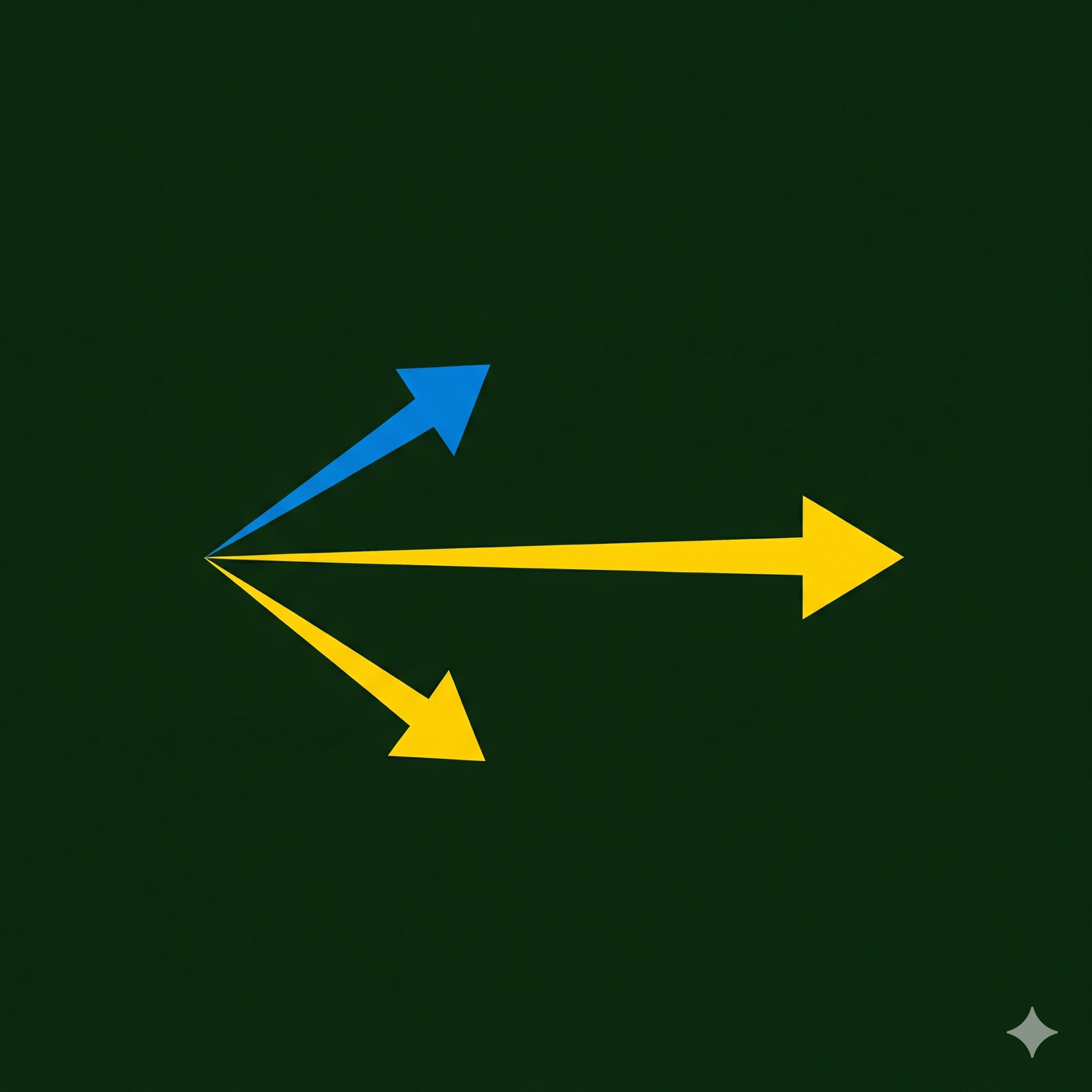 Resultant of two forces